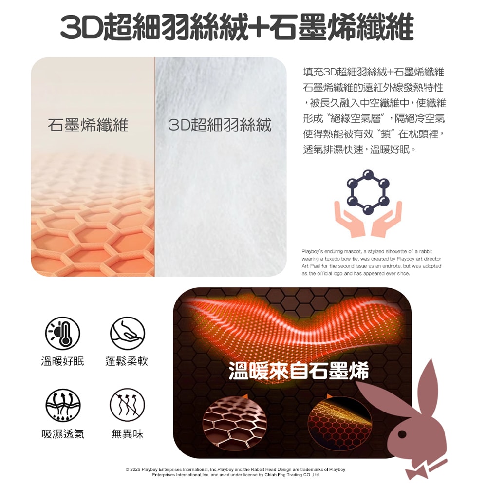 【PLAYBOY】珠光棉石墨烯羽絲絨舒眠枕2入(正版授權/限定花款/可直接用/可水洗/時尚單品)