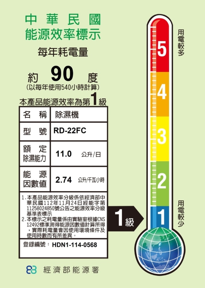 【HITACHI 日立】一級能效11公升清淨型除濕機 RD-22FC榮耀紫
