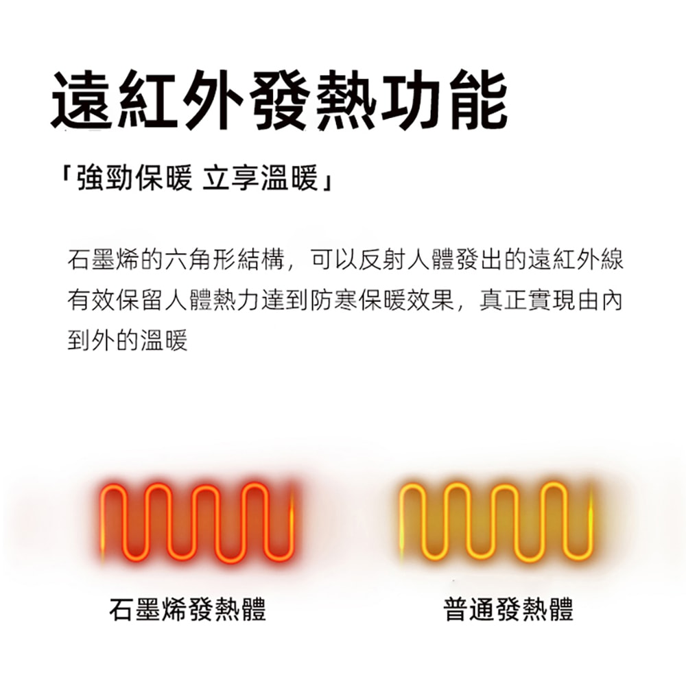 【NATURALLY JOJO】石墨烯柔絲超導保暖冬被(雙人尺寸/石墨烯被/冬被)