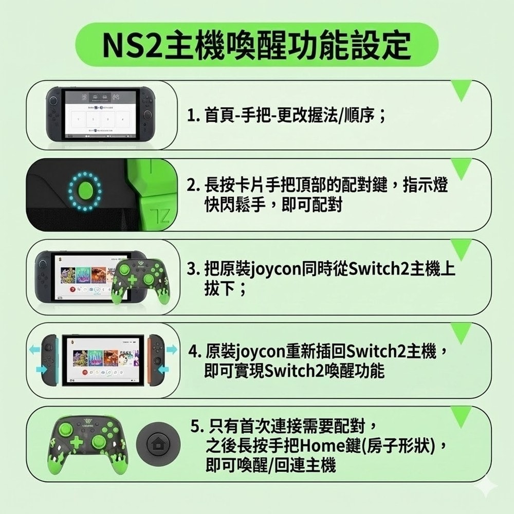 【良值】良值 NS2 Switch 2 喚醒 無線手把 ZA主題 L1224