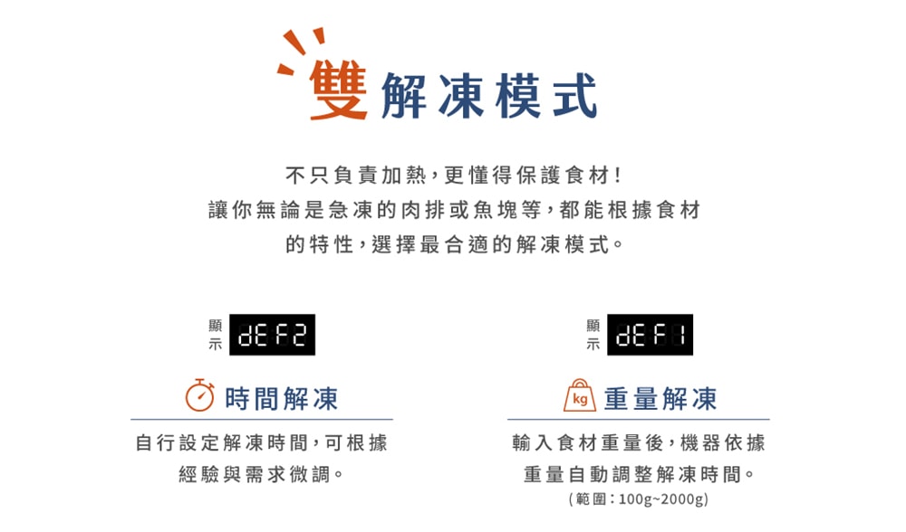 【HERAN 禾聯】20公升 微電腦轉盤微波爐 (HMO-20MDE1T)
