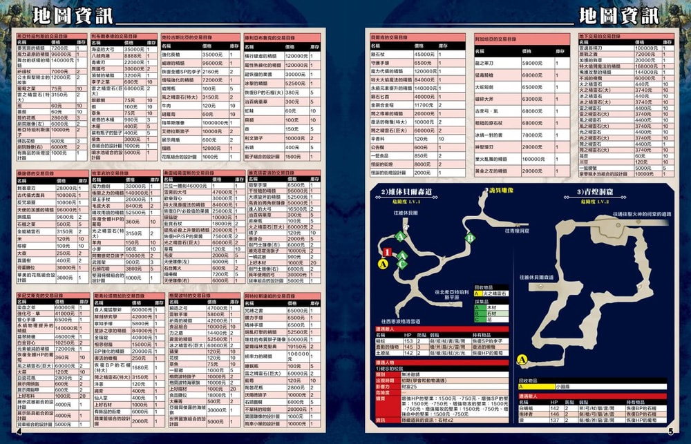 【Nintendo 任天堂】歧路旅人 0 白金特別版 中文攻略本
