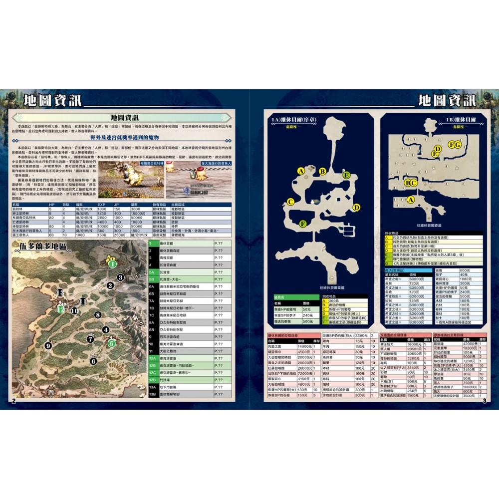【Nintendo 任天堂】歧路旅人 0 白金特別版 中文攻略本