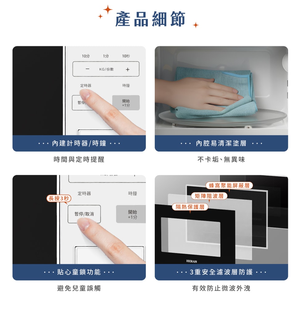 【HERAN 禾聯】20公升 微電腦轉盤微波爐 (HMO-20MDE1T)