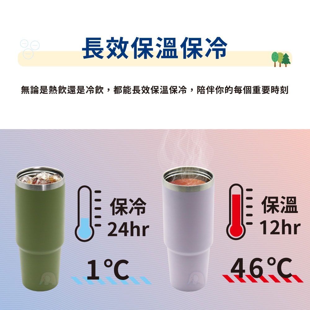 【LINOX】Smakus負離子能量攜吸杯880ml-2入(運動隨行杯/手提保溫杯/便攜吸管杯/超真空手提杯/效保溫杯)