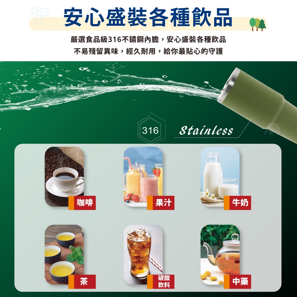 【LINOX】Smakus負離子能量攜吸杯880ml-2入(運動隨行杯/手提保溫杯/便攜吸管杯/超真空手提杯/效保溫杯)