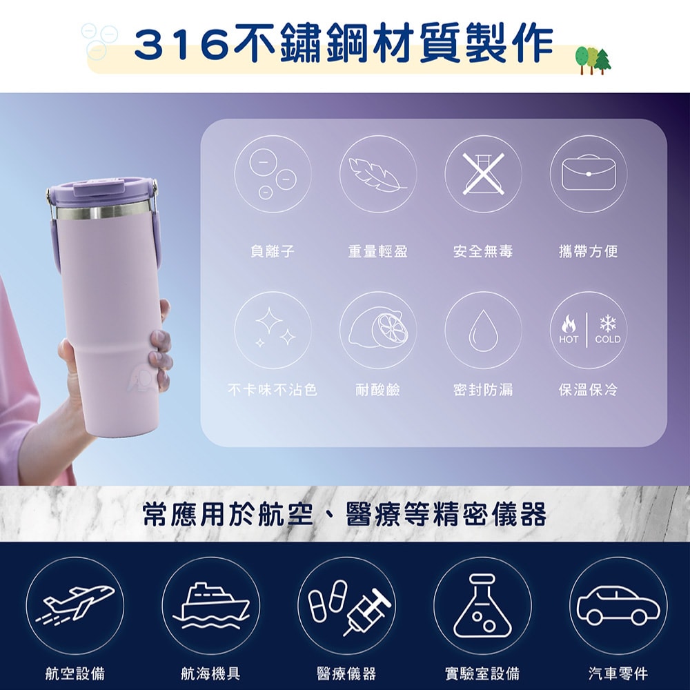 【LINOX】Smakus負離子能量攜吸杯880ml-2入(運動隨行杯/手提保溫杯/便攜吸管杯/超真空手提杯/效保溫杯)