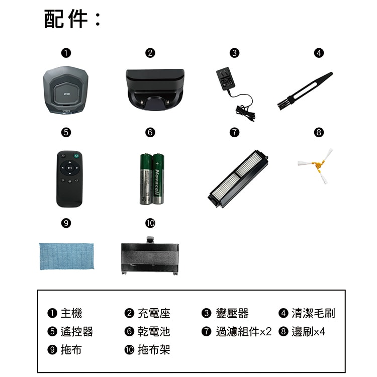 【HERAN 禾聯】超薄型智慧WIFI 掃地機(HVR-35EPT3W)