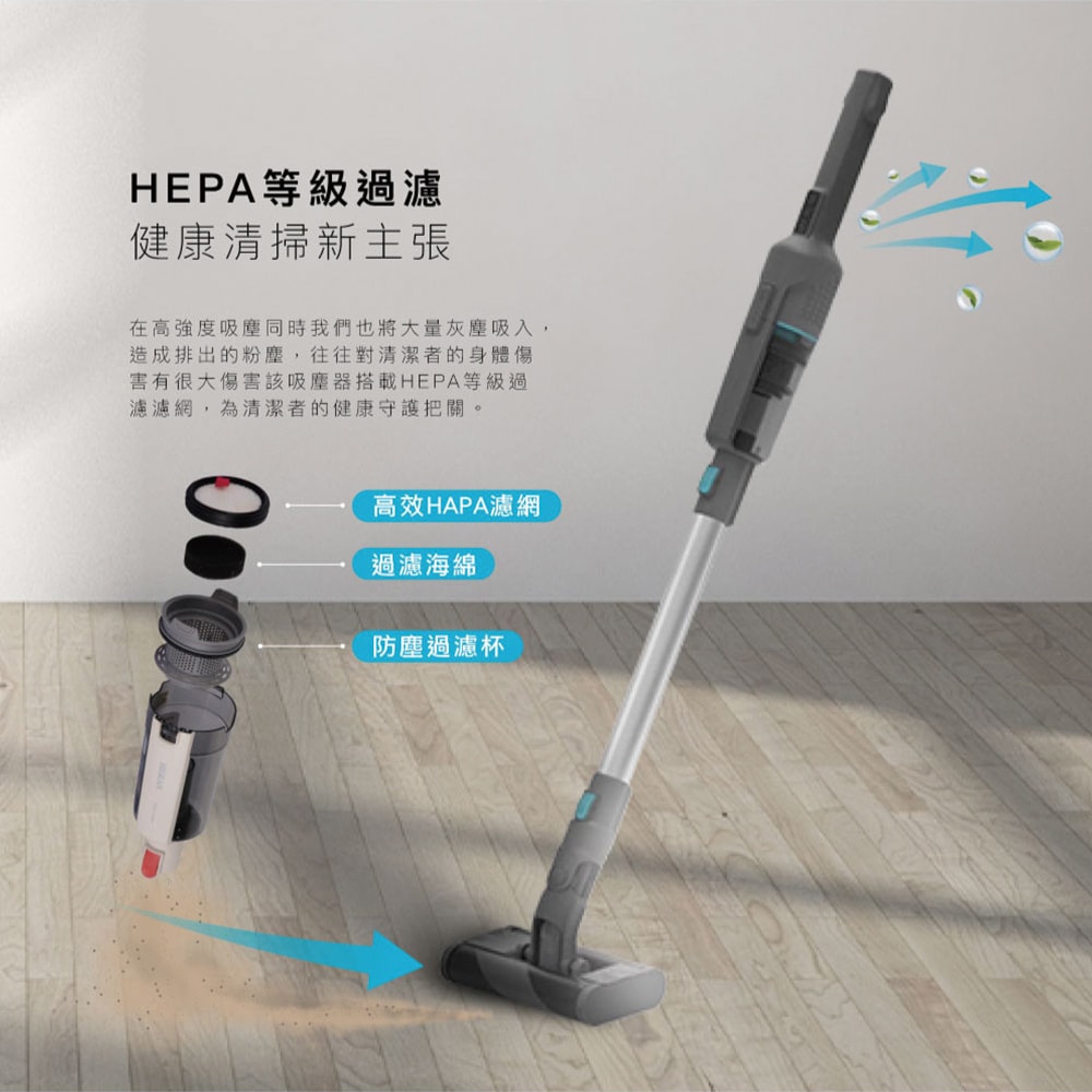 【HERAN 禾聯】360°多指向雙滾刷無線手持吸塵器 (HVC-25SCG3G)