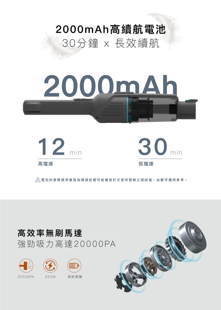 【HERAN 禾聯】360°多指向雙滾刷無線手持吸塵器 (HVC-25SCG3G)