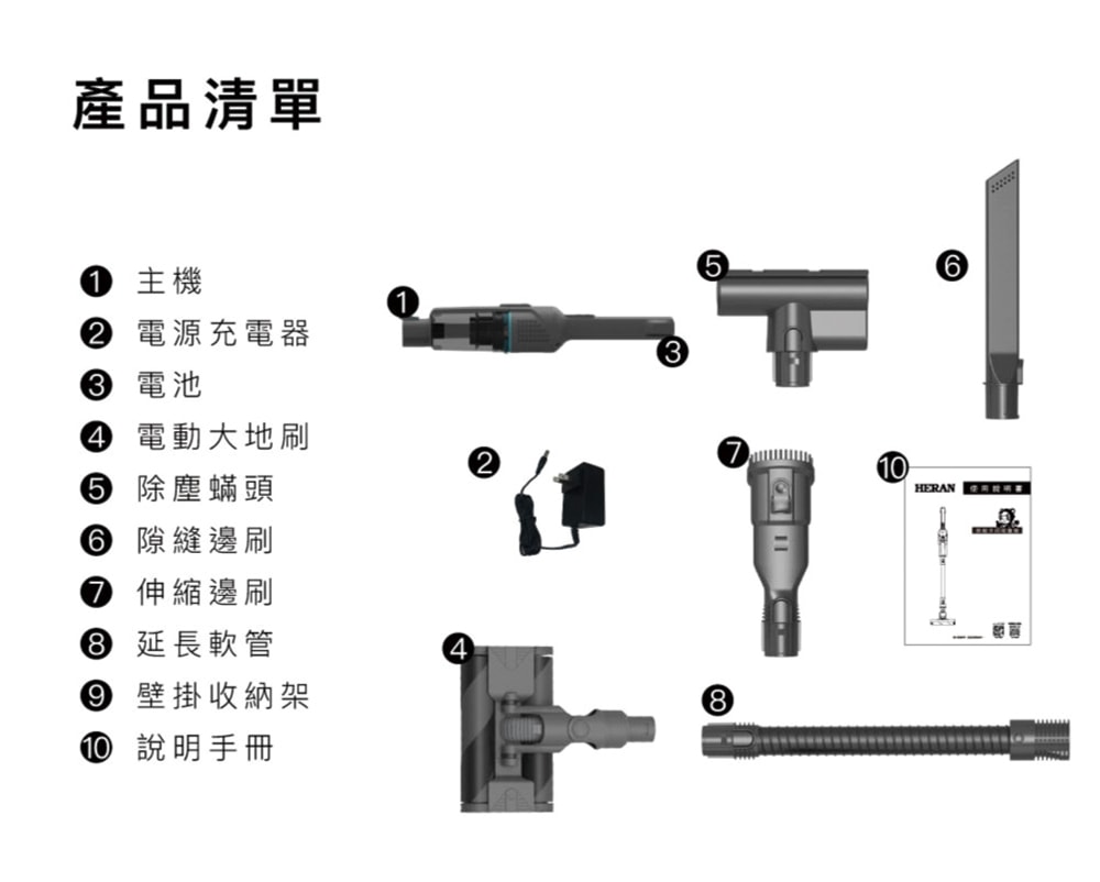 【HERAN 禾聯】360°多指向雙滾刷無線手持吸塵器 (HVC-25SCG3G)