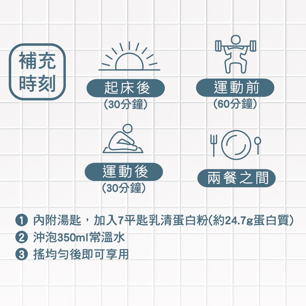 【原來是洋蔥】濃縮乳清500gx3 (3種口味)