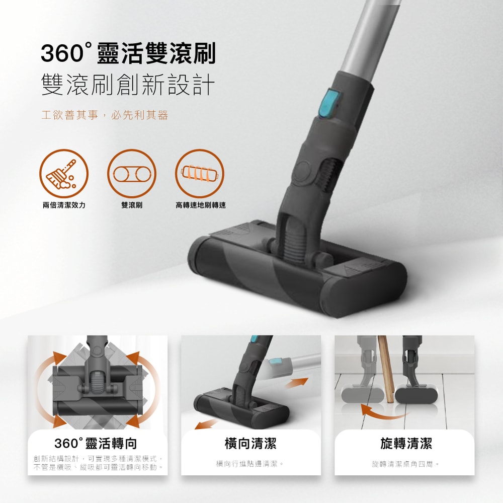 【HERAN 禾聯】360°多指向雙滾刷無線手持吸塵器 (HVC-25SCG3G)