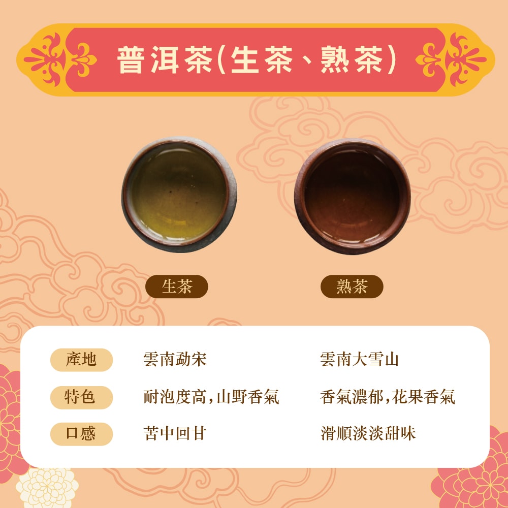 【花太太】【花太太x白沙屯媽祖】智能保溫杯+普洱茶金磚豪華禮盒