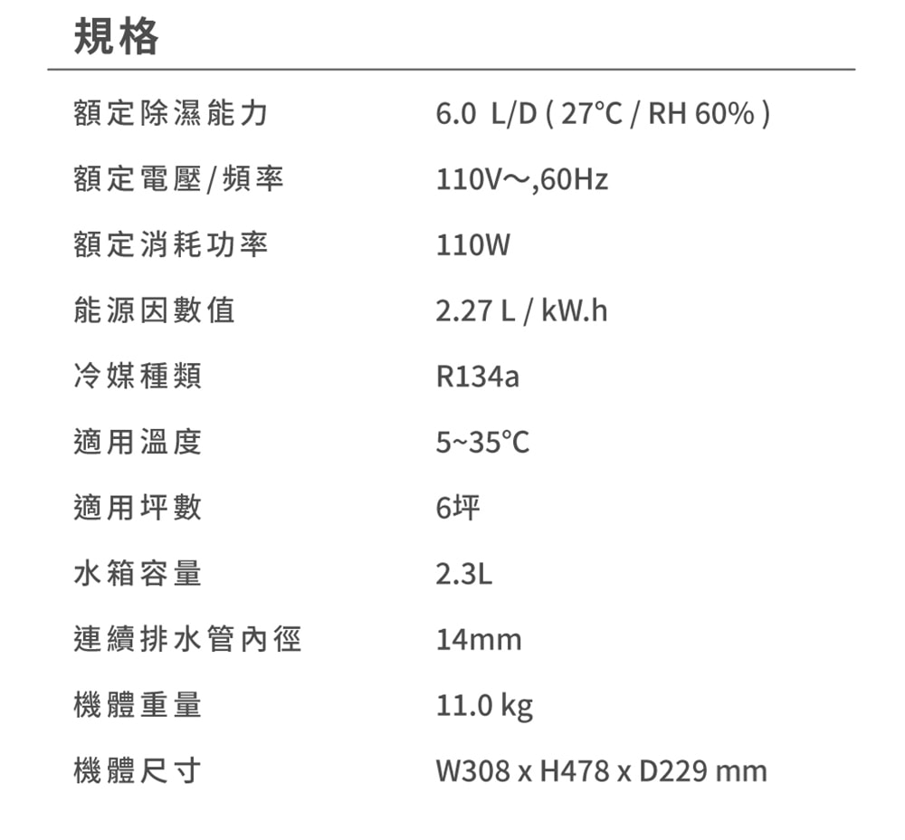 【HERAN 禾聯】新一級能效6公升抑菌除濕機 HDH-12DY030(N)