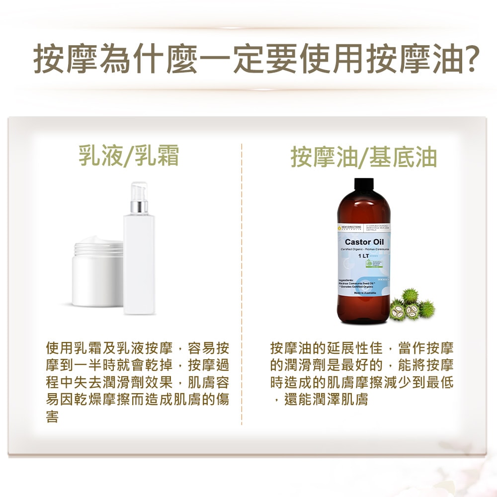 【NEW DIRECTIONS】新方向 頂級基底油按摩油保濕油1L(蓖麻油/Castor) 澳洲 ACO 有機 植物 認證 原裝 進口