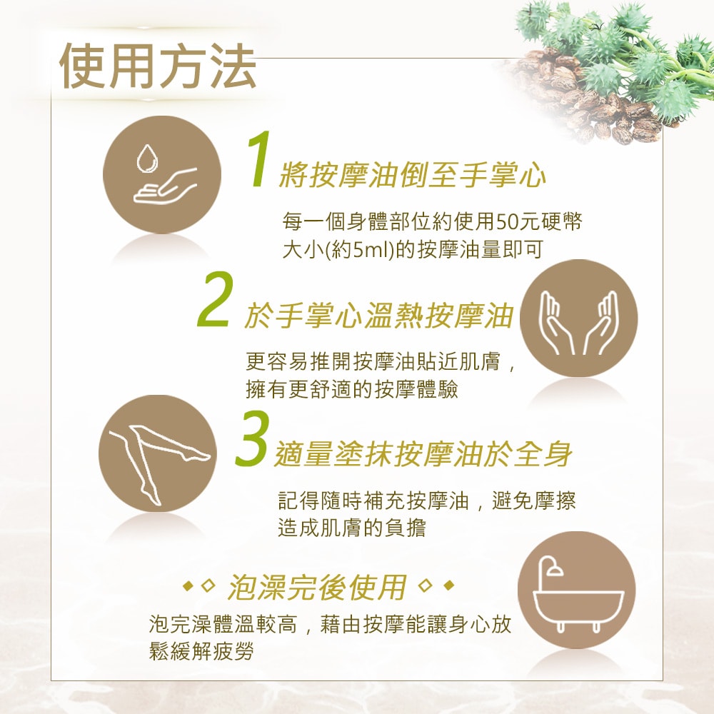 【NEW DIRECTIONS】新方向 頂級基底油按摩油保濕油1L(蓖麻油/Castor) 澳洲 ACO 有機 植物 認證 原裝 進口