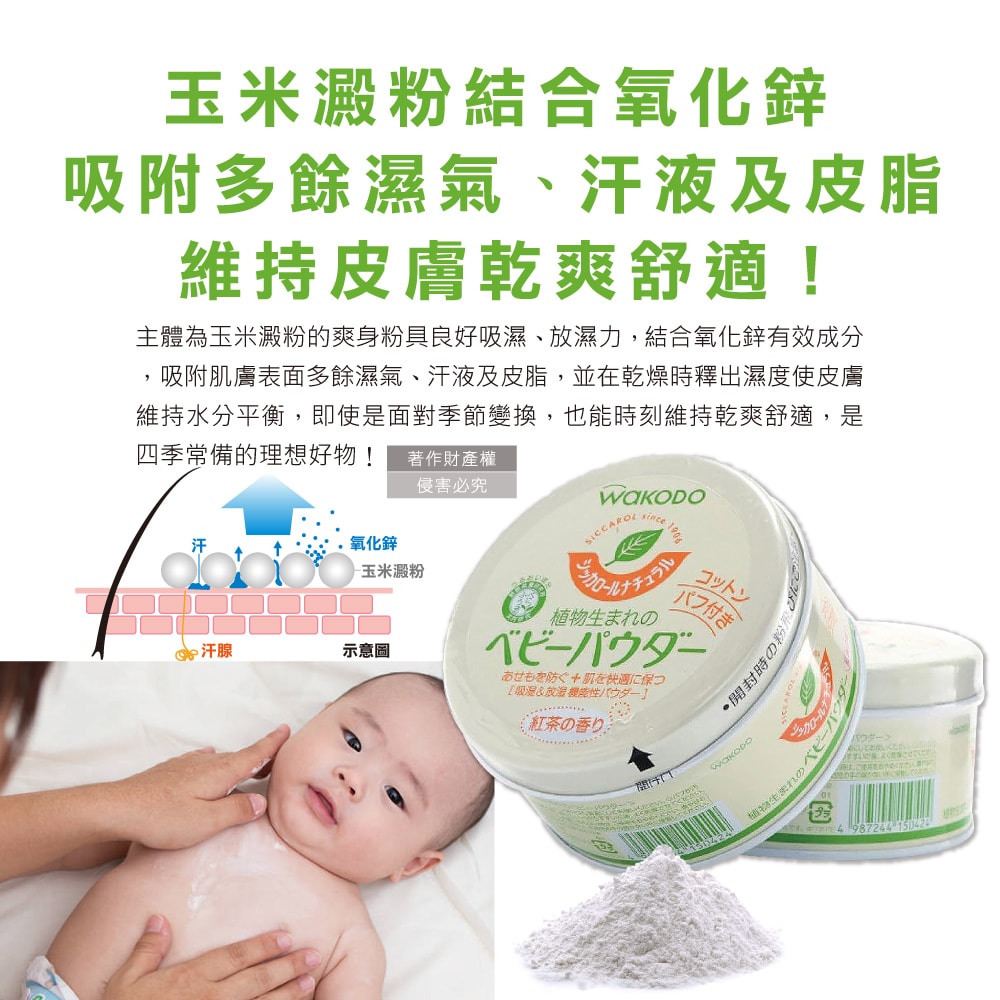 【WAKODO 和光堂】玉米澱粉植萃滋潤吸濕爽身粉1入/罐(附粉撲,SiCCAROL,親膚痱子粉,屁屁吸汗粉,身體乾爽留香,全膚質適用)