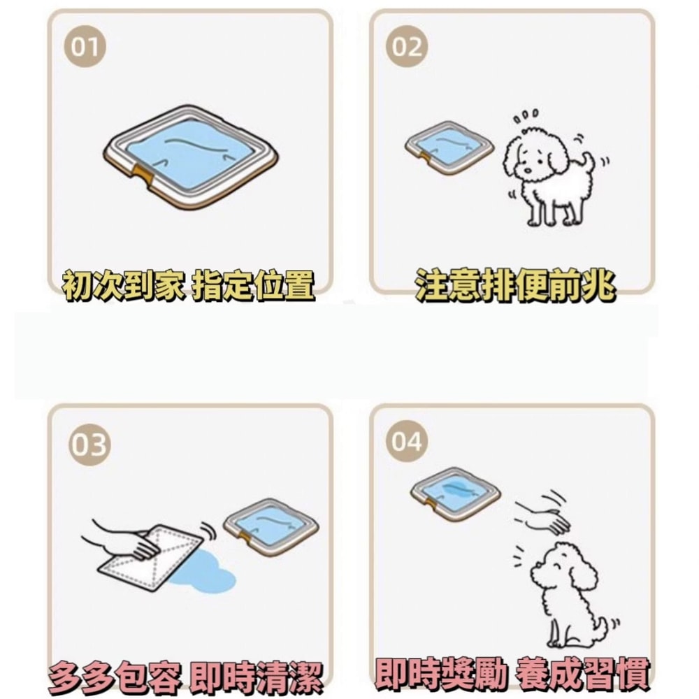 【枸杞家園】超厚款寵物尿布墊 L尺寸4包+IRIS寵物尿盆M號1個 五層超強吸水 寵物尿墊 防抓平面式廁所盆