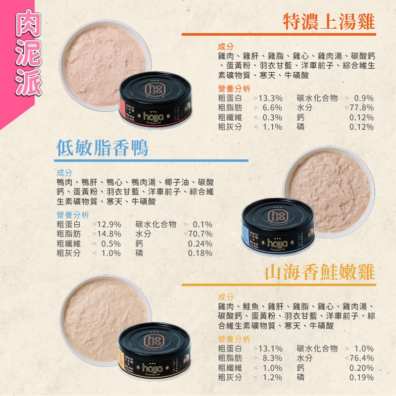 【hojja 賀家】24罐組 最愛罐罐 台灣米其林貓主食罐80g 98%含肉量 高蛋白低碳水 不含人工化學香料防腐劑 全齡貓 貓罐頭