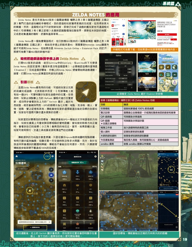 【Nintendo 任天堂】薩爾達傳說 王國之淚 攻略本