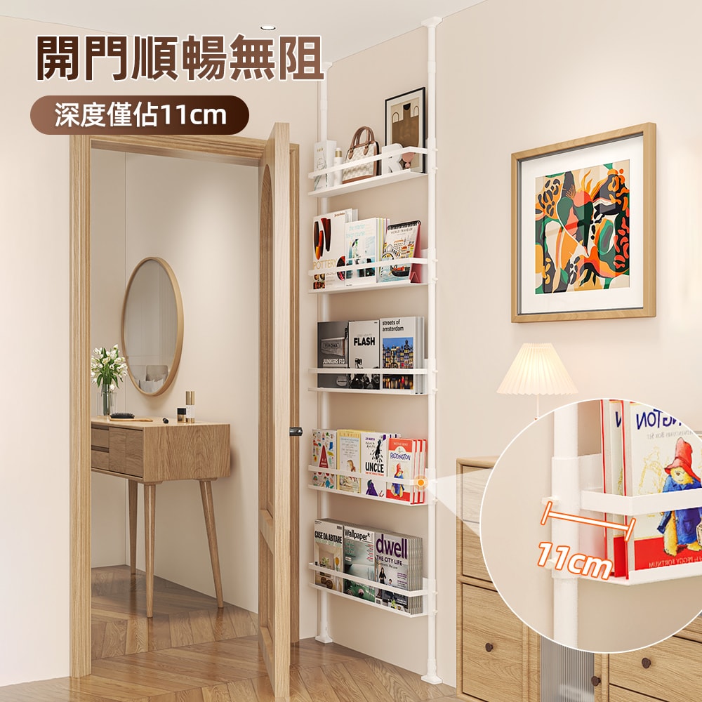 【慢慢家居】54面寬-免打孔頂天立地超薄門後書架 多功能置物架 (包架 鞋架 屏風 鐵製)