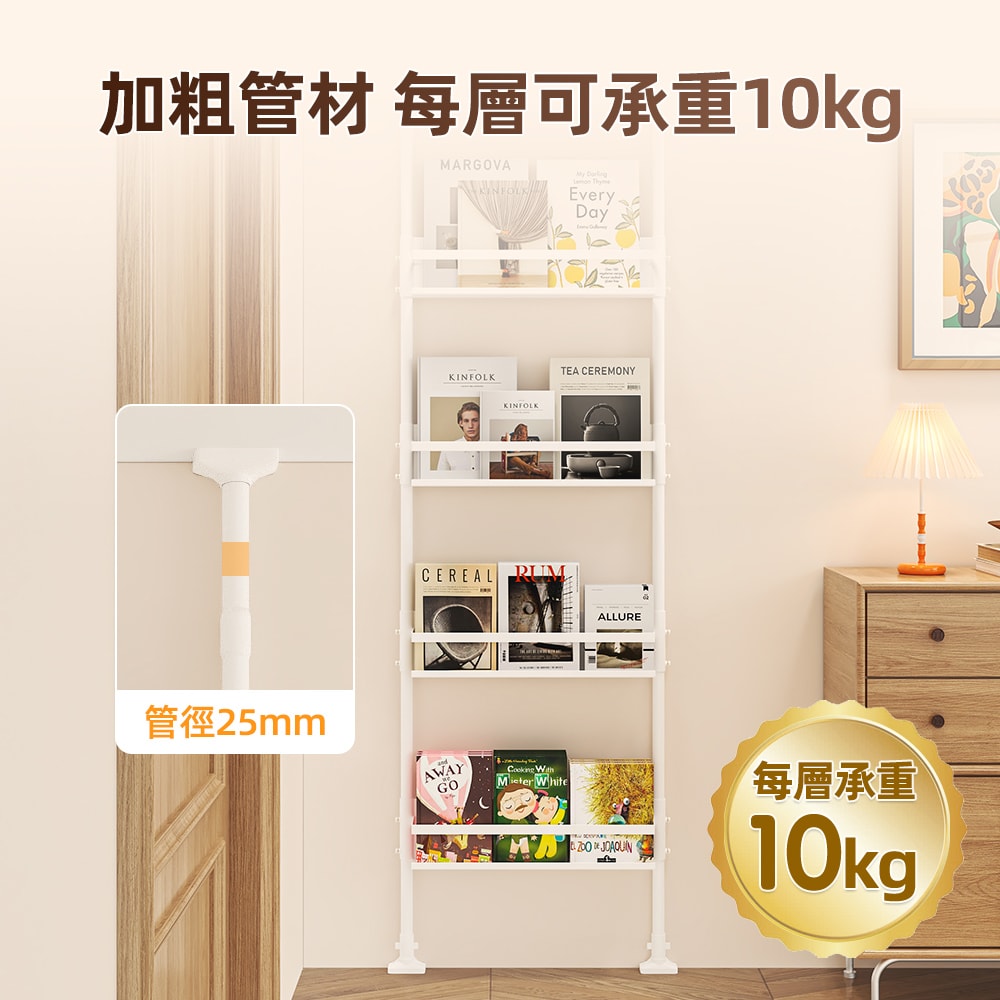 【慢慢家居】54面寬-免打孔頂天立地超薄門後書架 多功能置物架 (包架 鞋架 屏風 鐵製)