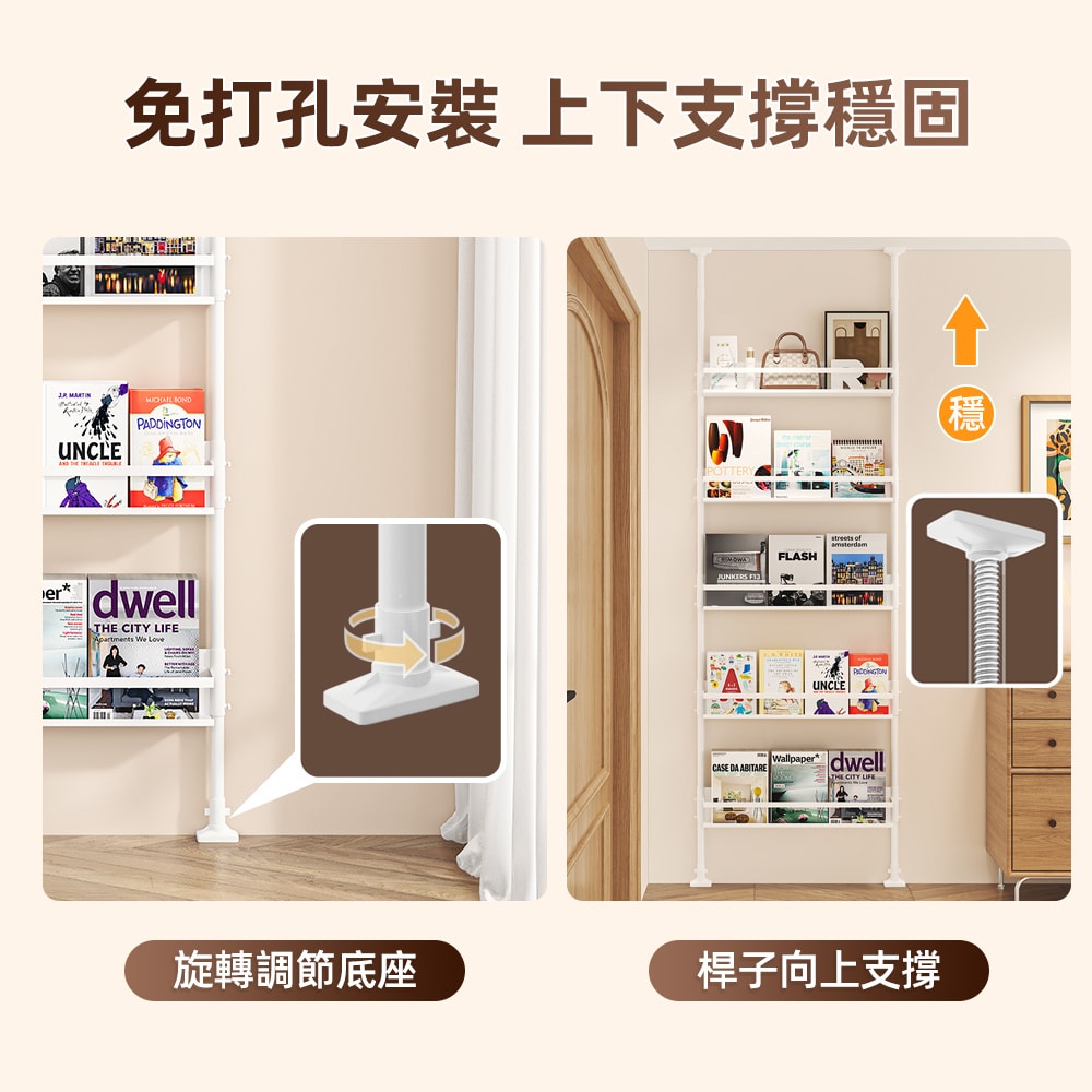 【慢慢家居】54面寬-免打孔頂天立地超薄門後書架 多功能置物架 (包架 鞋架 屏風 鐵製)