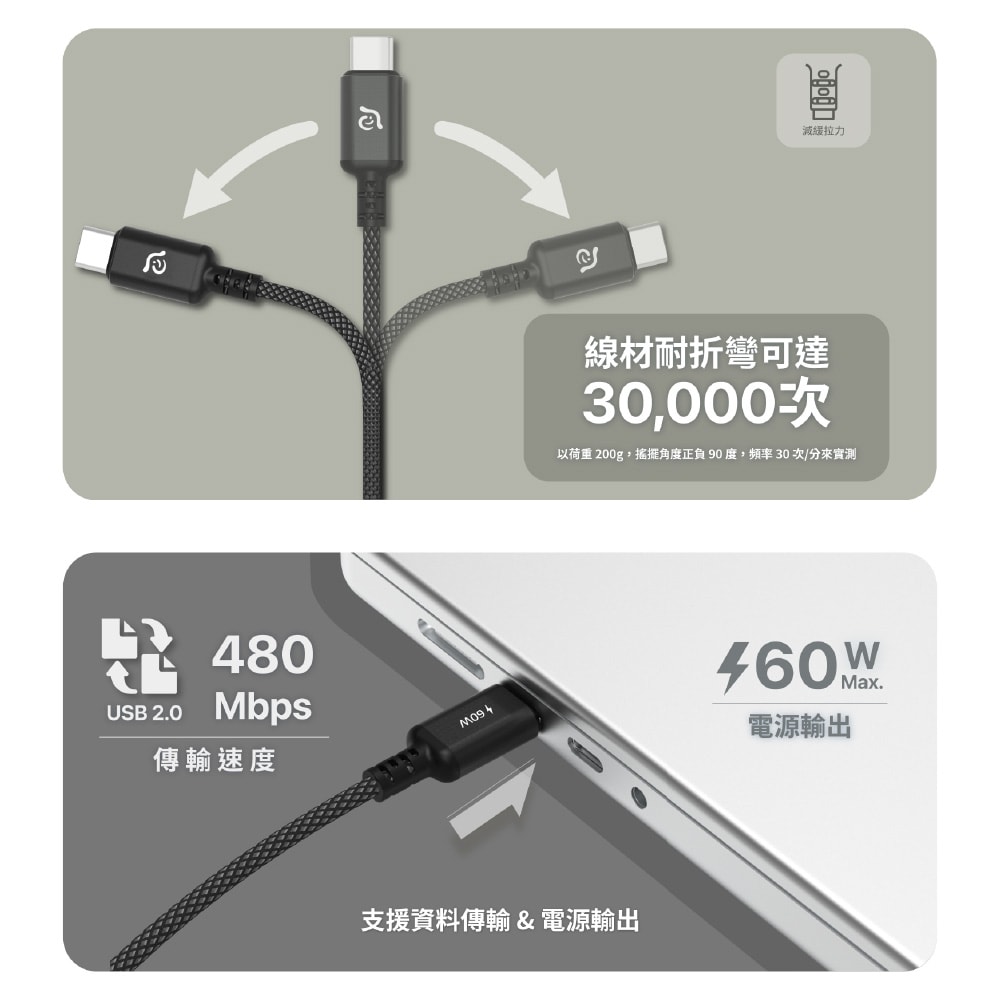 【ADAM 亞果元素】S120 USB-C 對 USB-C 60W 編織充電傳輸線 120cm