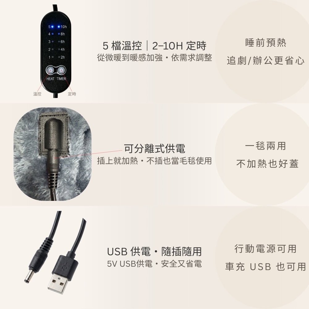 【勳風】USB披蓋兩用石墨烯單人電熱毯(HFH-S8928)親膚毛絨/可水洗/定時恆溫