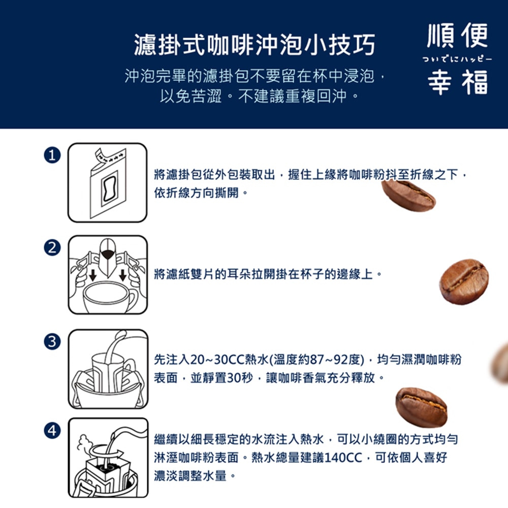 【順便幸福】現磨濾掛咖啡-莊園桃柑果韻咖啡12包x1盒(咖啡豆 咖啡粉 濾掛式)(7個工作天出貨)