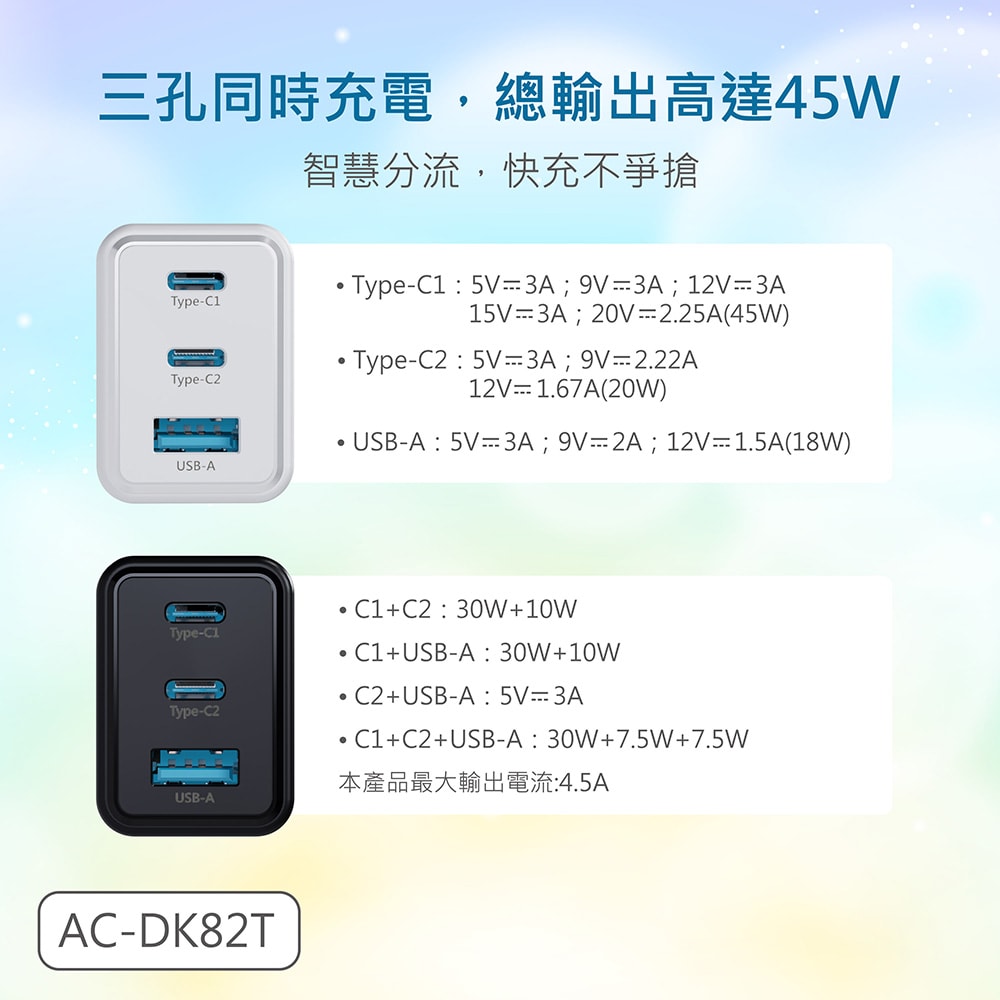 【KooPin】台灣製造45W氮化鎵 雙USB-C+USB-A手機急速快充充電器(附贈Type-C充電線)