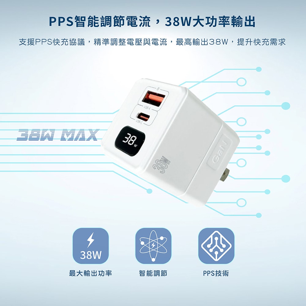 【Wephone】38W氮化鎵 數字顯示雙孔充電器+雙頭Type-C E-marker晶片 快充線(1.2M)