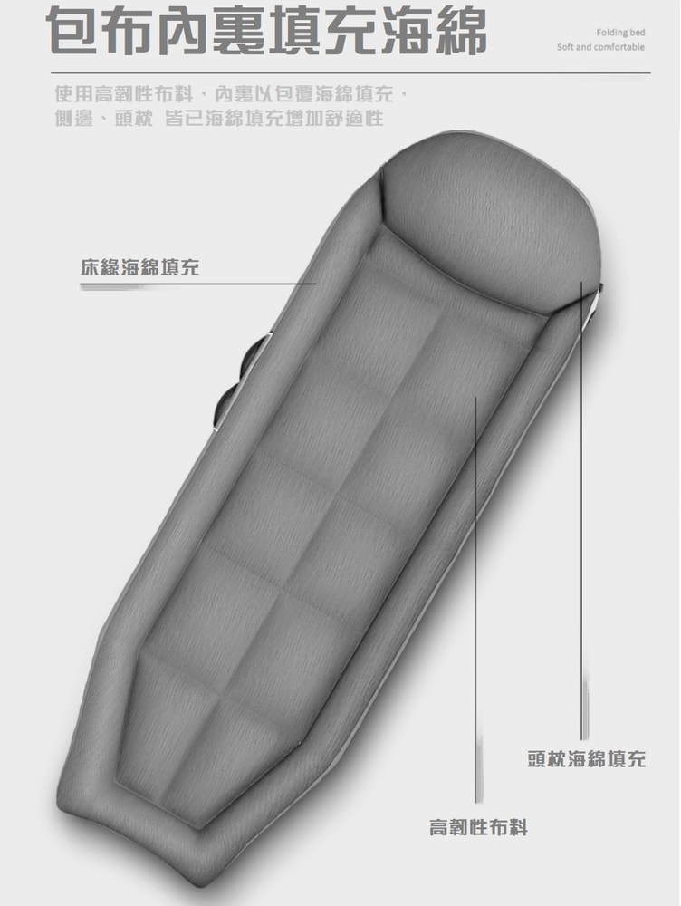 【HTGC】美式折疊床180 免組裝/快速折疊/180度全平躺/鋼管支撐/頭枕填充)摺疊椅/躺椅/折疊床