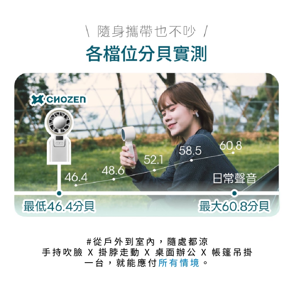 【CHOZEN】USB冷敷手持風扇 五段涼感風速 超長續航9.hr 手持/掛脖/可折疊/放桌上/吊掛 可登機 合格檢驗