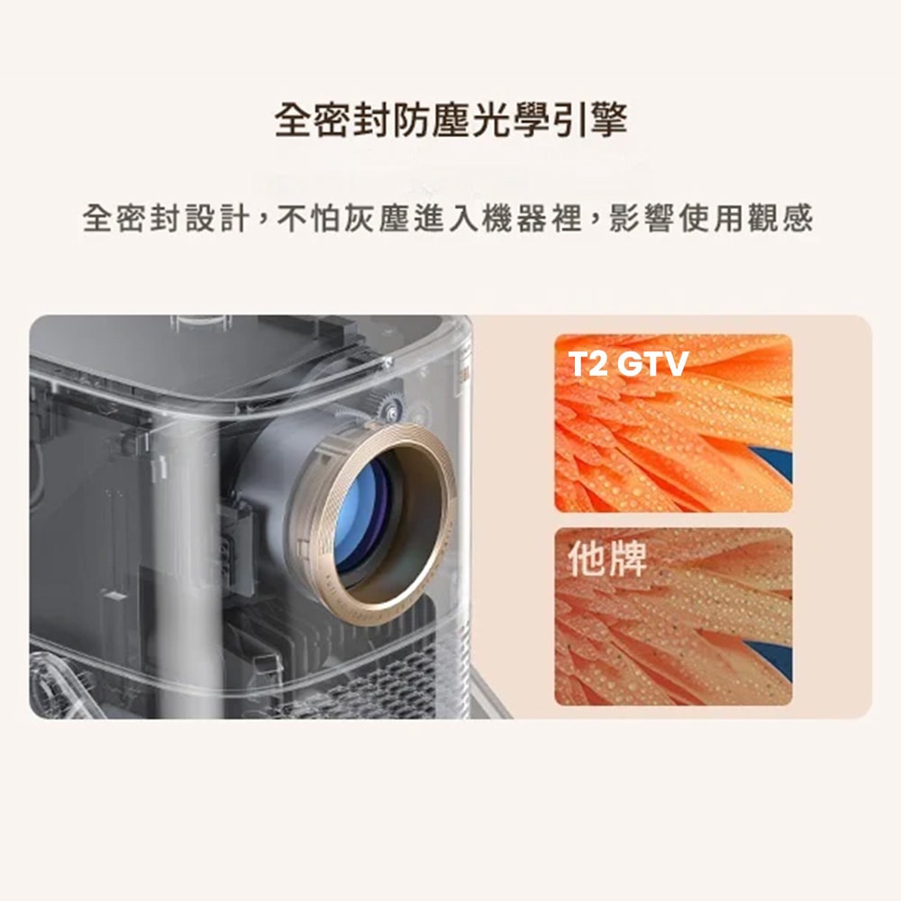 【Yaber】金沙 T2 GTV 旗艦款 隨身投影機