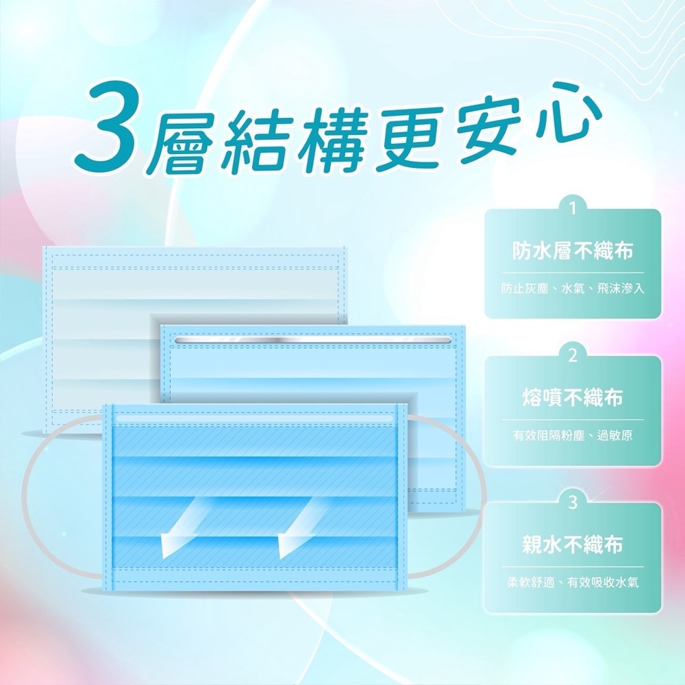 【Chuli】Chuli 初梨成人醫用口罩50入 單片獨立包裝
