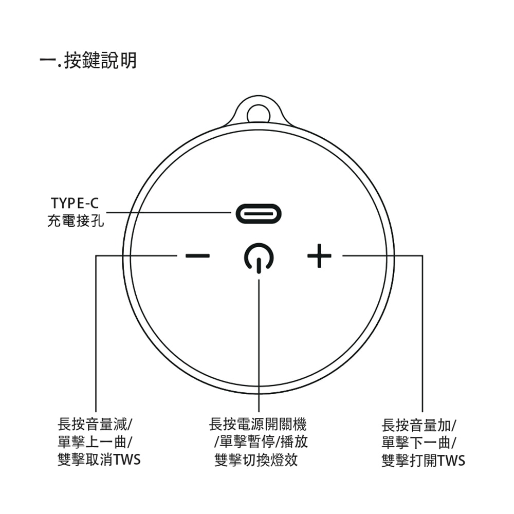 【Infinity】磁吸式藍牙喇叭/音響(360度環迴立體聲/重低音/支架/支援TWS)