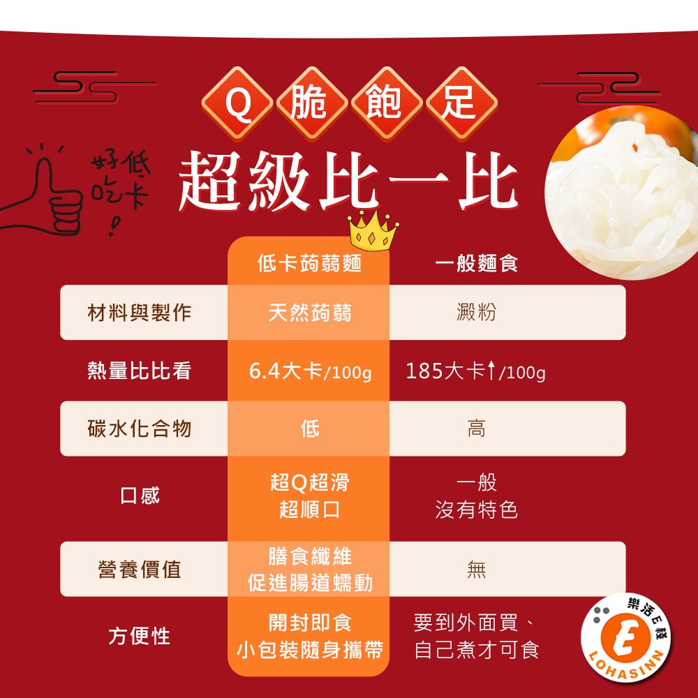 【樂活e棧】清明祭祖-超值破盤量販組-熱銷經典蒟蒻麵系列12組x1箱(泡麵 拜拜)