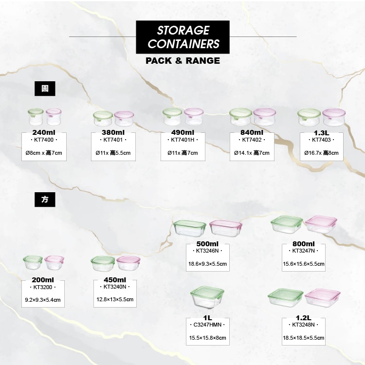【iwaki】日本品牌時尚萬用耐熱玻璃保鮮盒/焗烤盒四件組(450mlx2+500mlx2)(原廠總代理)