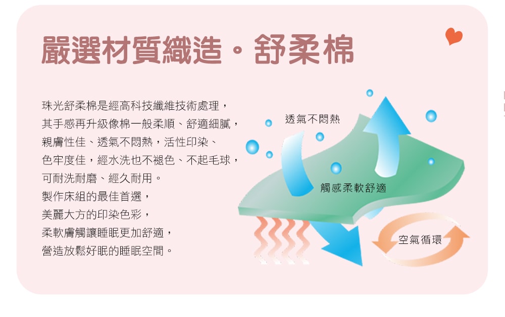 【京都手祚】買1送1 舒柔棉原色床包枕套組(單人/雙人/加大 均一價/多款可選/床包組/枕套)