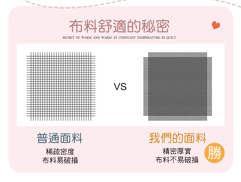【京都手祚】買1送1 舒柔棉原色床包枕套組(單人/雙人/加大 均一價/多款可選/床包組/枕套)