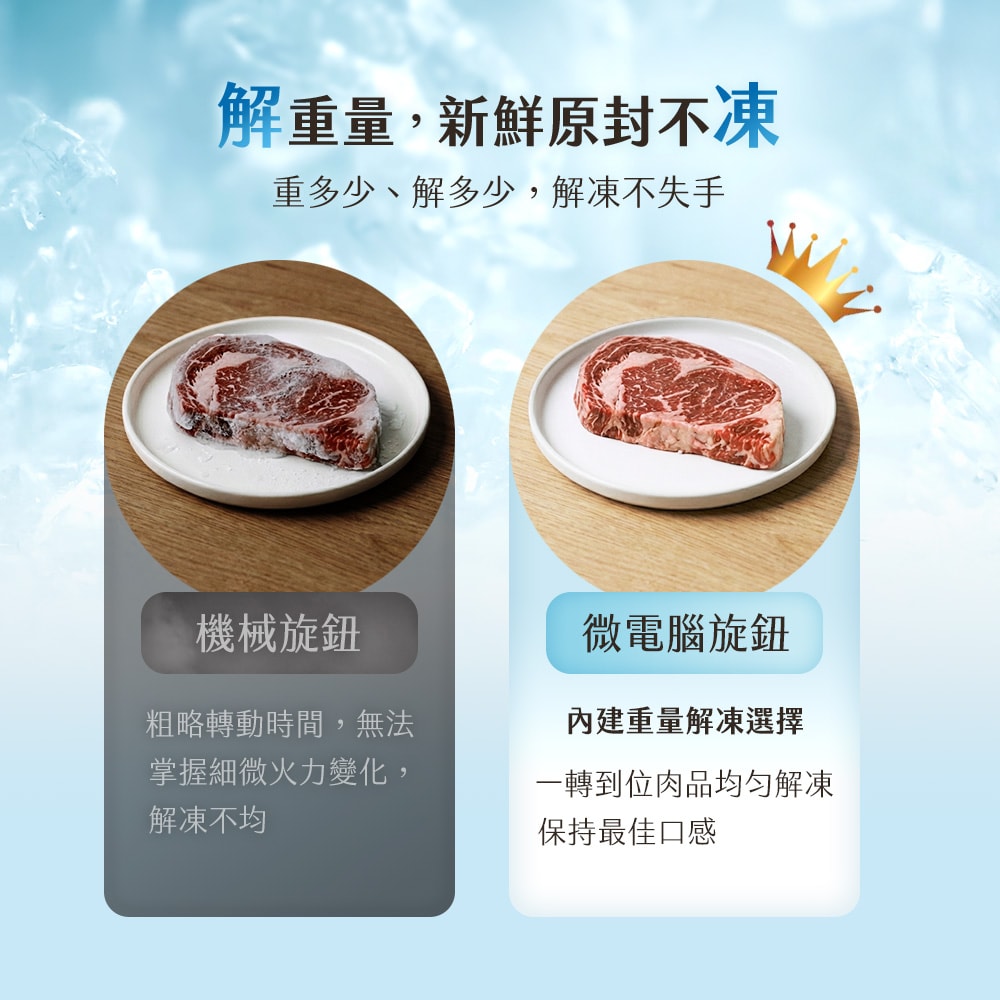 【SAMPO 聲寶】天廚20L旋鈕式微電腦微波爐 RE-J205TRM