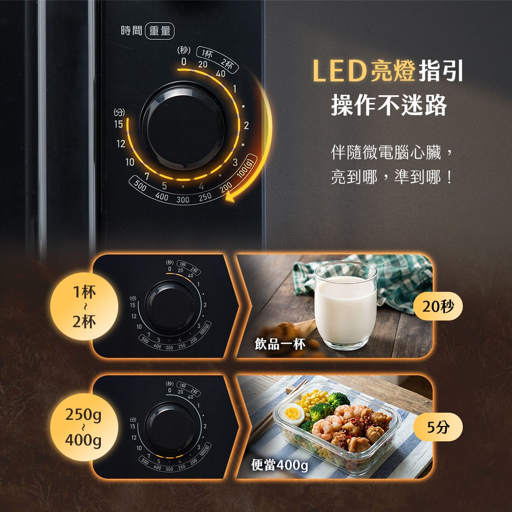 【SAMPO 聲寶】天廚20L旋鈕式微電腦微波爐 RE-J205TRM