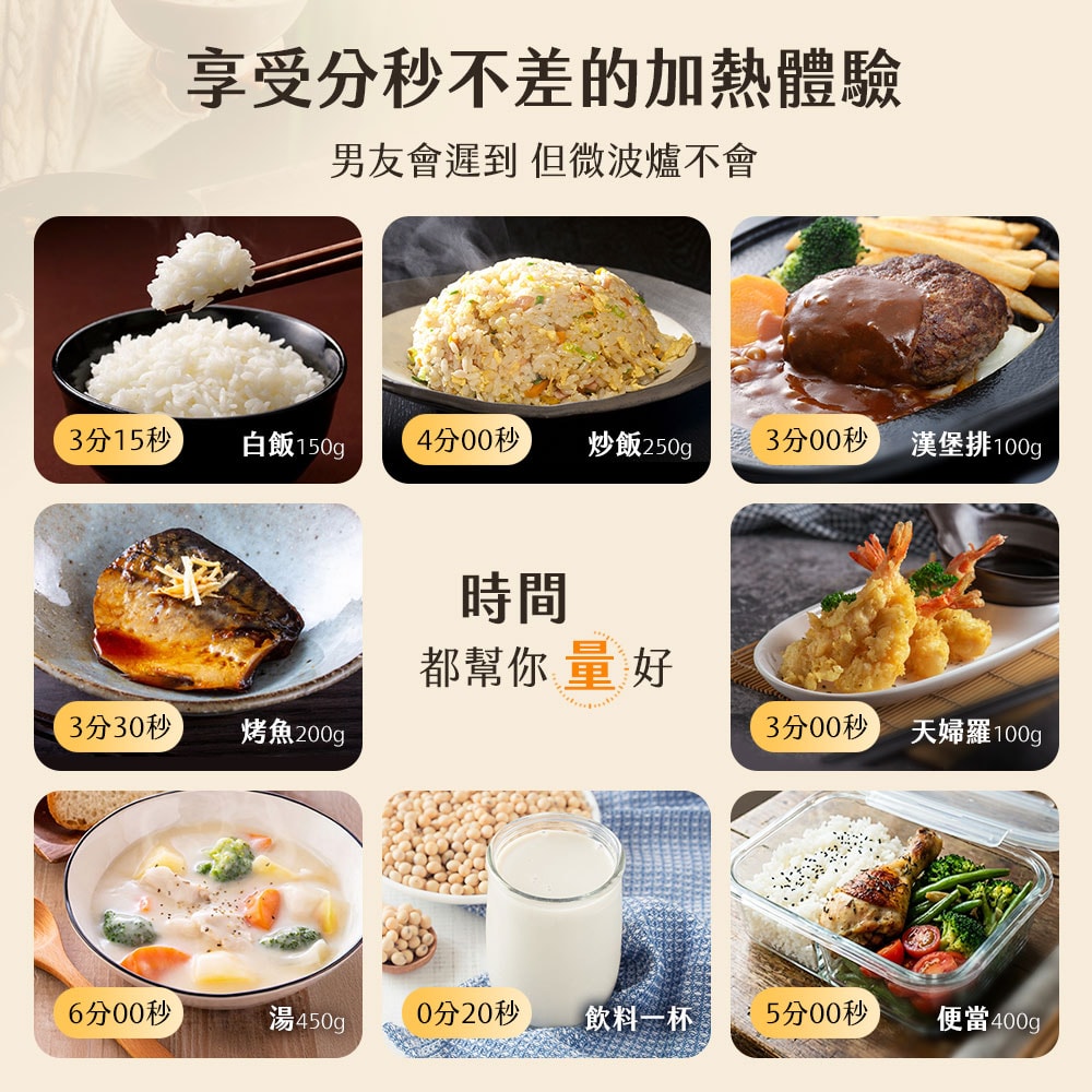 【SAMPO 聲寶】天廚20L旋鈕式微電腦微波爐 RE-J205TRM