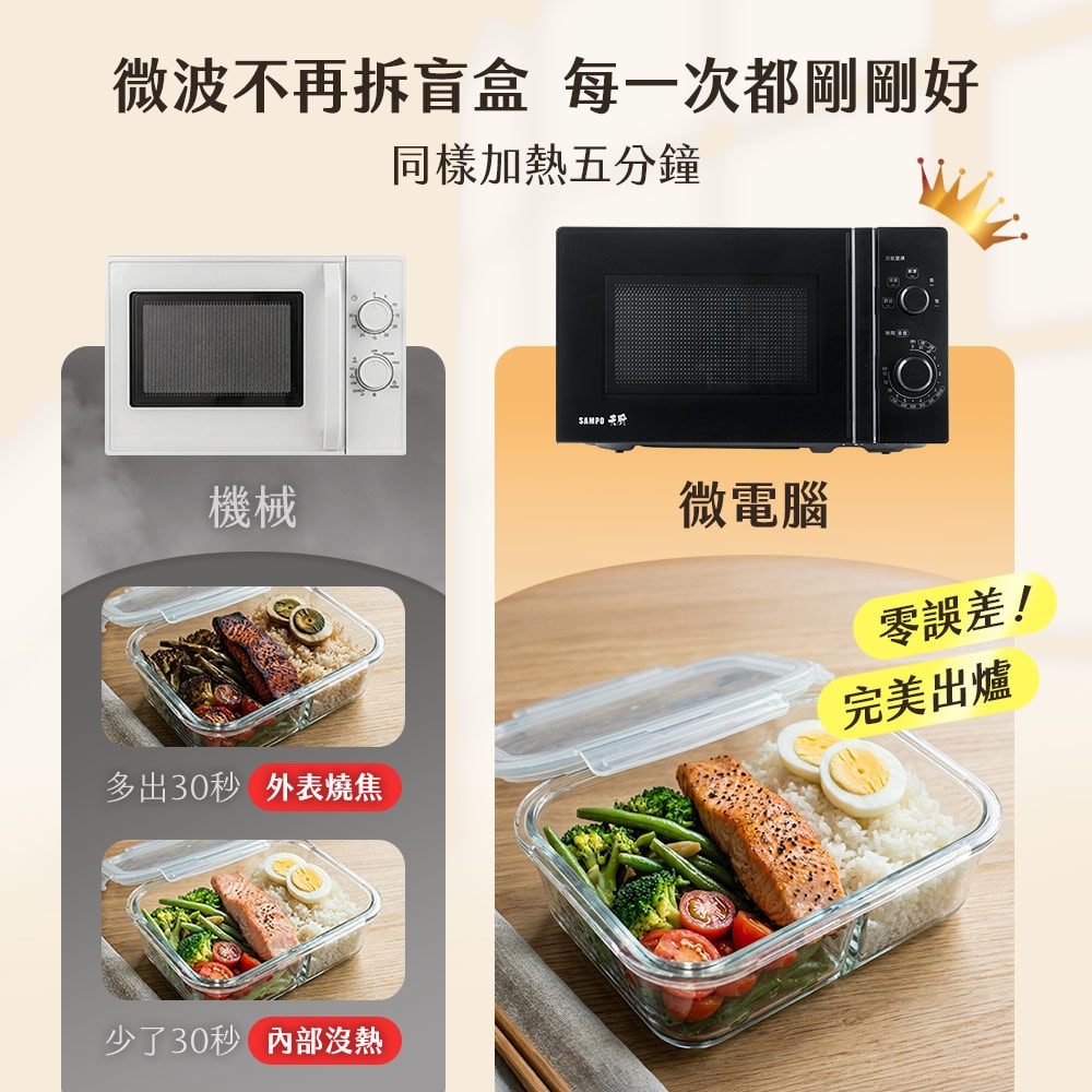 【SAMPO 聲寶】天廚20L旋鈕式微電腦微波爐 RE-J205TRM