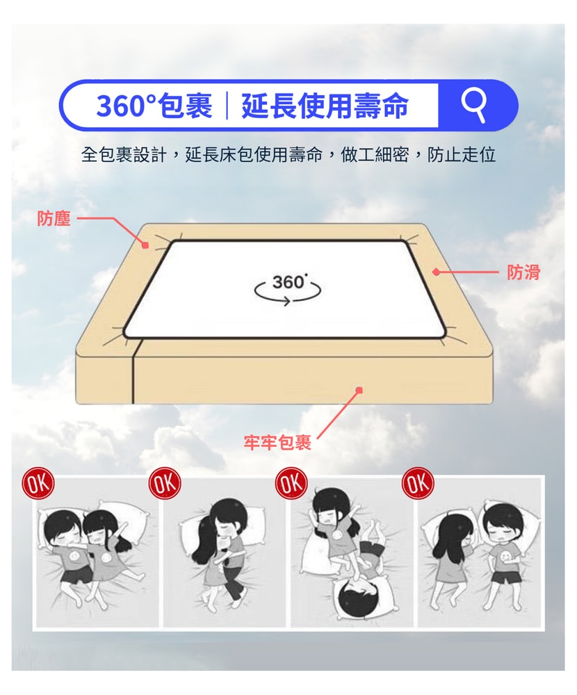 【NINO1881】買1送1 舒柔棉床包被套四件組(雙人/加大 均一價/多款任選/床包組/被套/寢具)