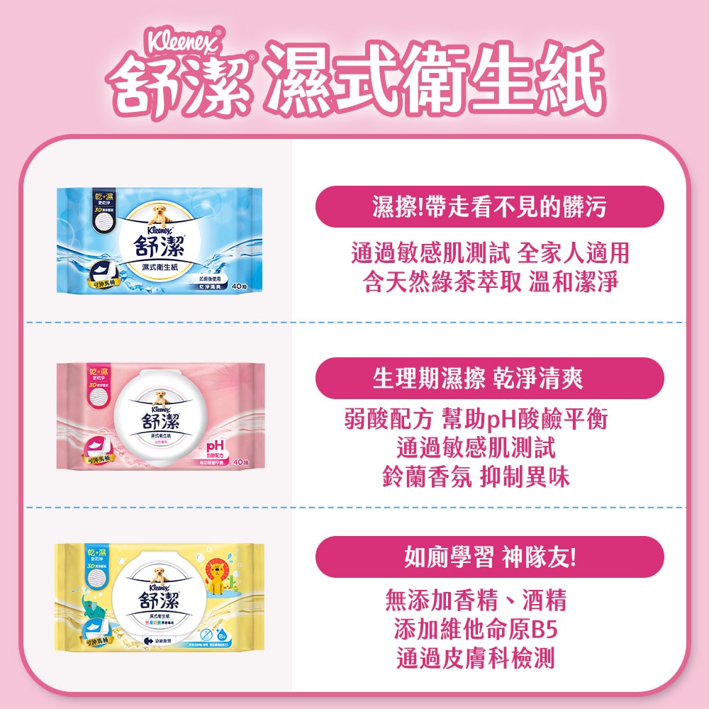 【舒潔】舒潔濕式衛生紙(一般款/女性專用款)40抽/箱購