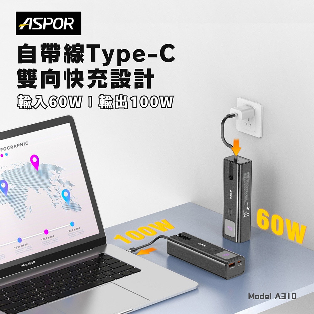【ASPOR】10000mAh 100W數顯快充行動電源(自帶USB-C快充線)