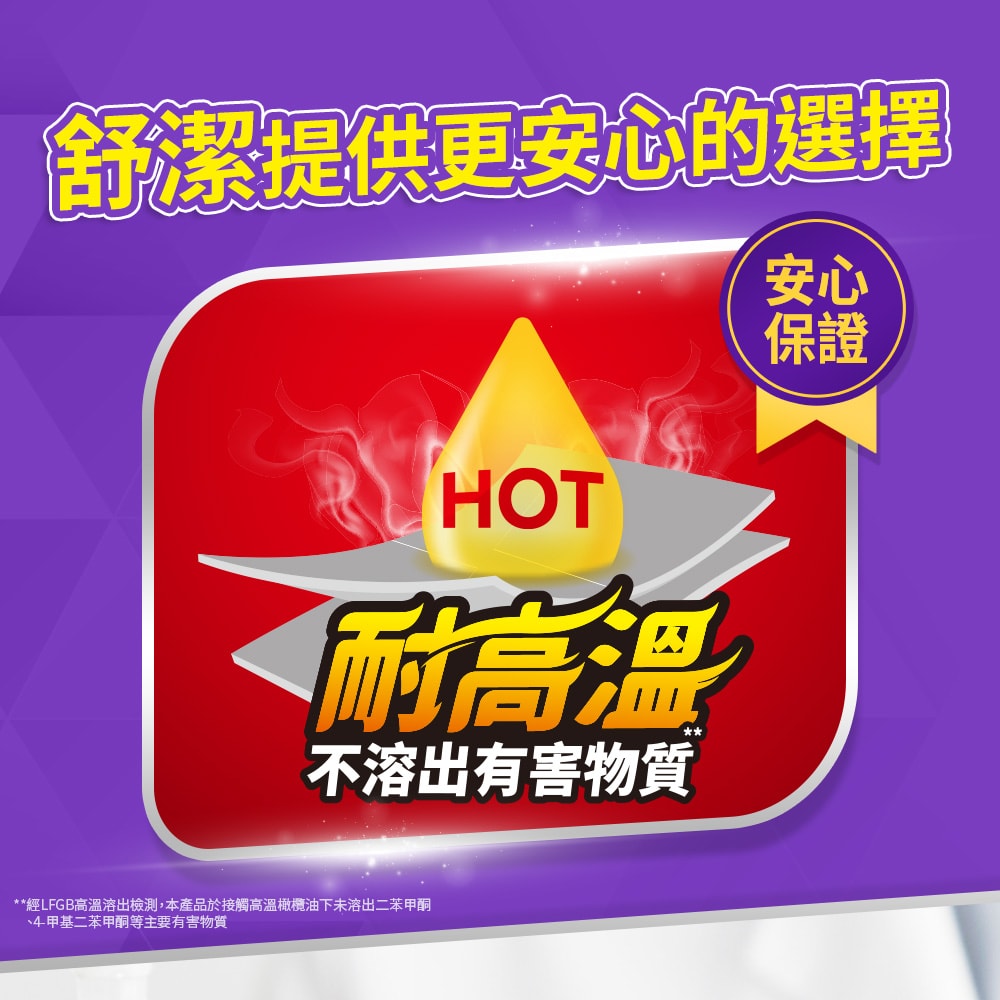 【舒潔】食安級耐用廚房紙巾